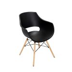 import placeholder for 9748