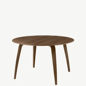 import placeholder for 1315