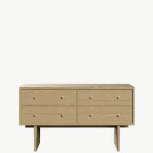 import placeholder for 7965