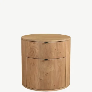 import placeholder for 4731