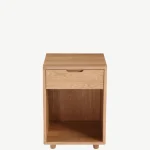 import placeholder for 4728