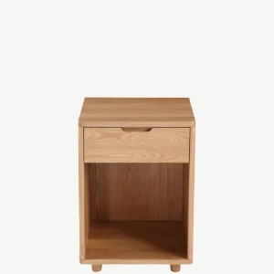 import placeholder for 4728