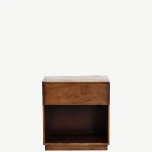 import placeholder for 8117