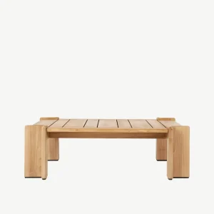 import placeholder for 8128